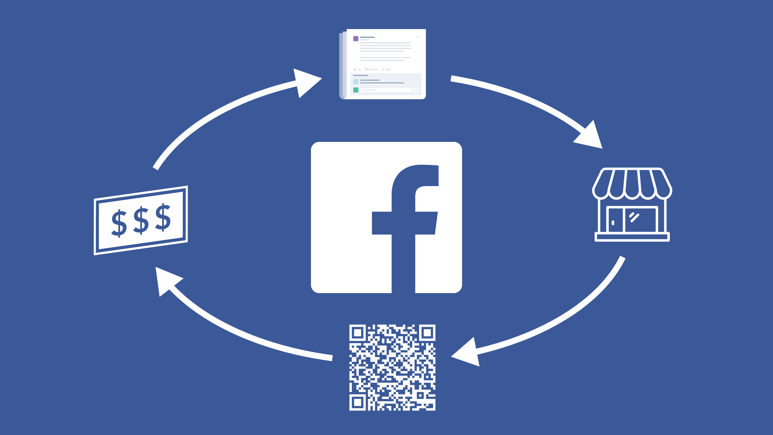 Facebook Fans