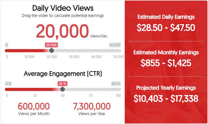 YouTube收入计算器