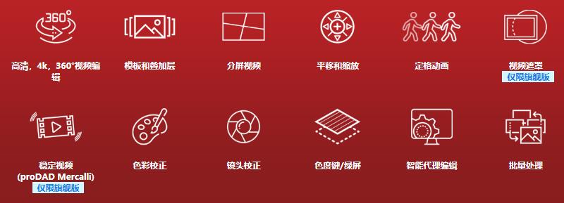 会声会影主要功能