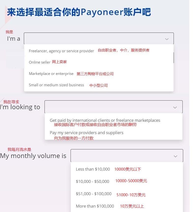 payoneer派安盈注册